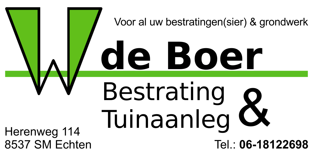 Willem de Boer